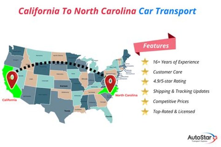 How many hours is North Carolina to California?