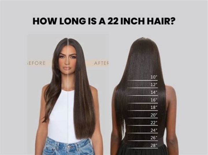 How many inches of hair do you need for a man bun?