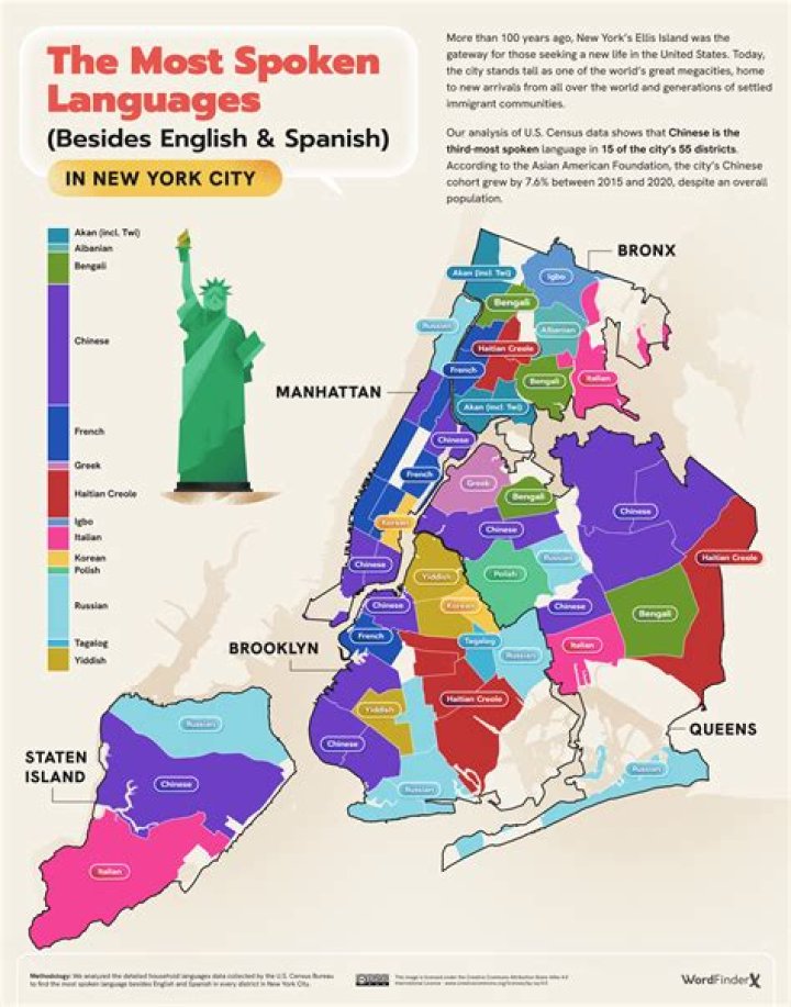 How many languages does NYC public schools