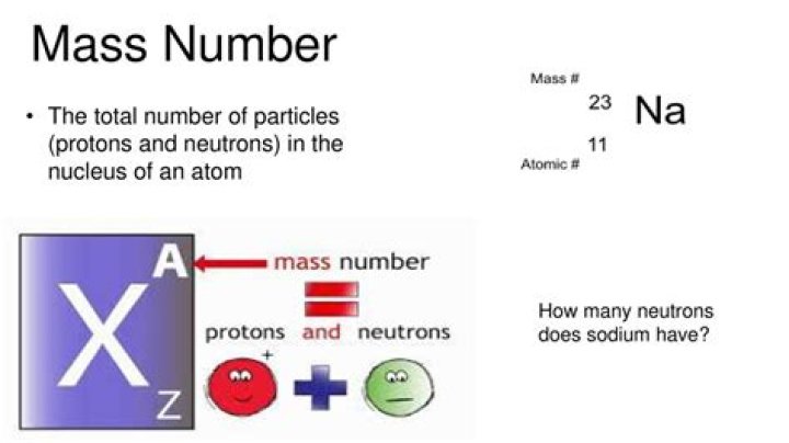How many neutrons does an atom of Na have if its atomic number is 11 and its mass number is 23?