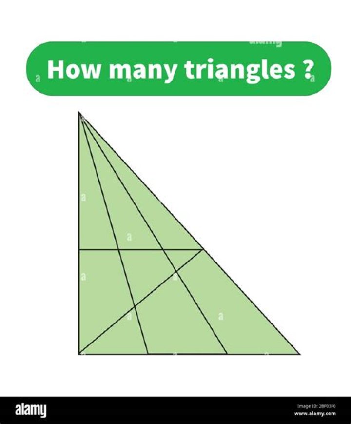 How many triangles make a circle?