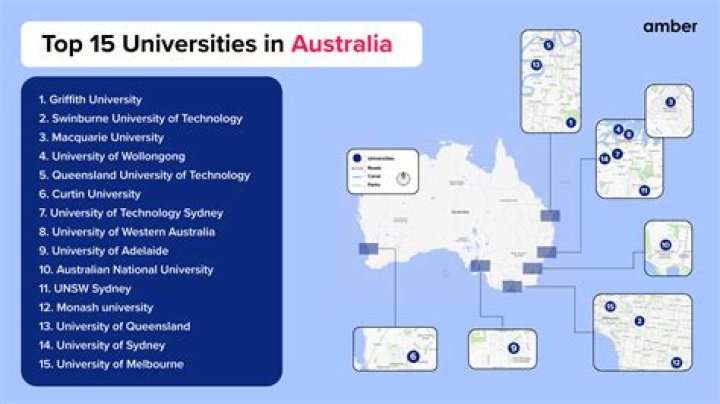 How many universities are in Australia?