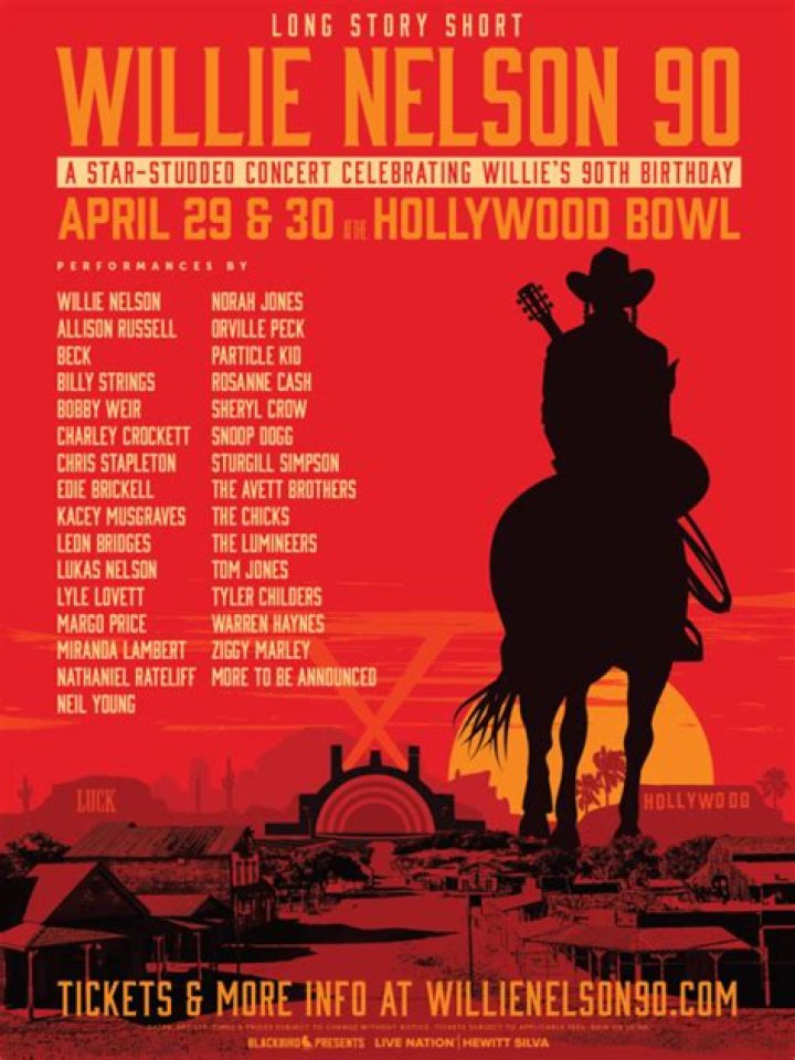 How much are tickets to Willie Nelson