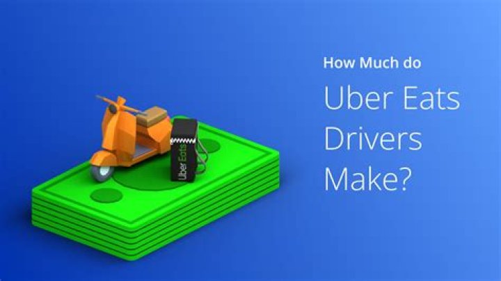 How much do Uber drivers make in Philly