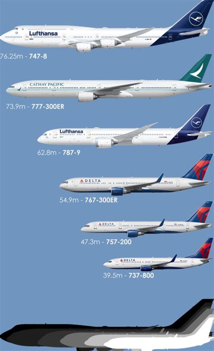 How much does a 767 200 weight