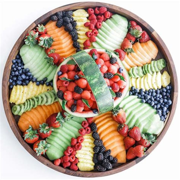 How much does a Frutta Bowl cost