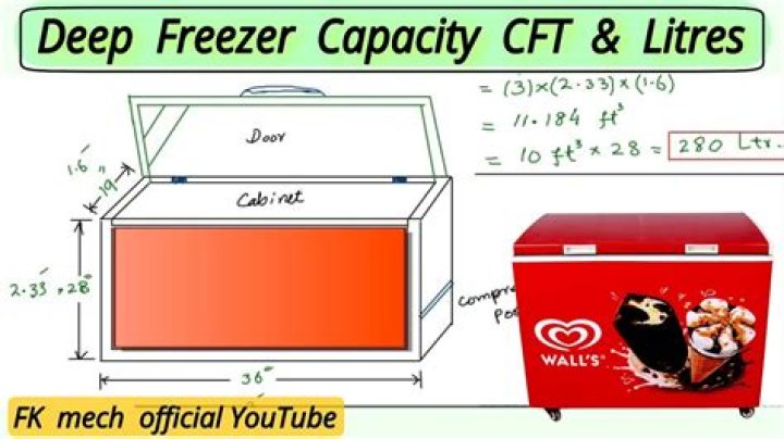 How much does a small deep freezer cost