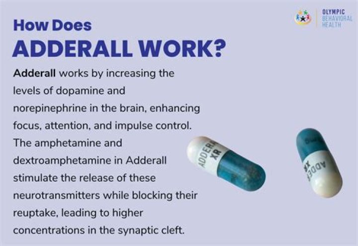 How much does Adderall 30 mg cost without insurance?