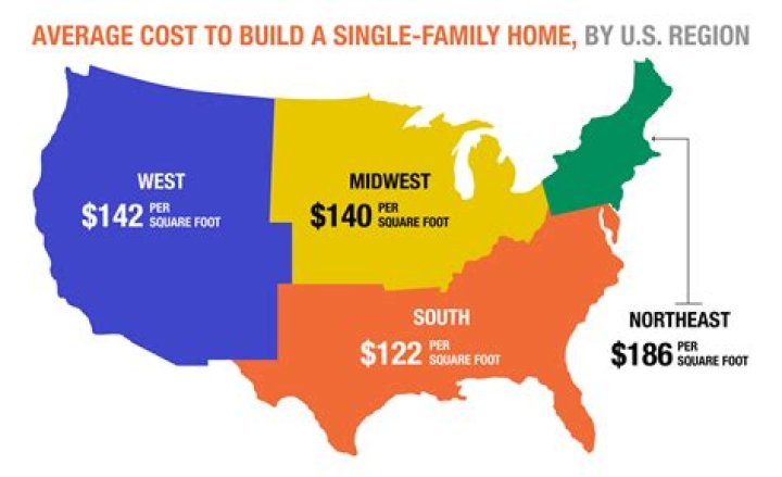 How much does drivers ed cost in Washington state?
