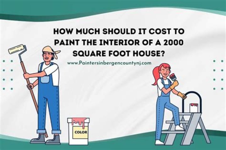 How much does it cost to hire someone to paint the interior of a 2500 square foot house?