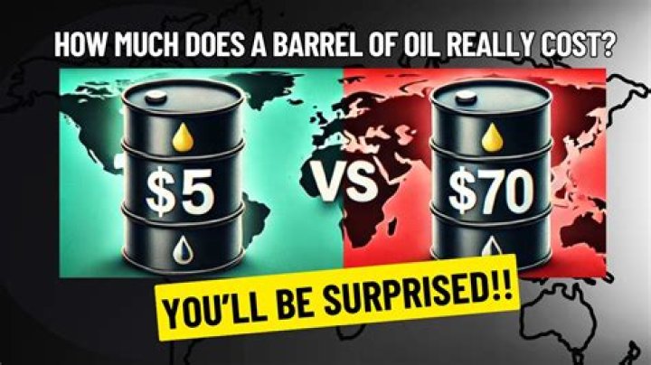 How much does it cost to produce a barrel of oil?