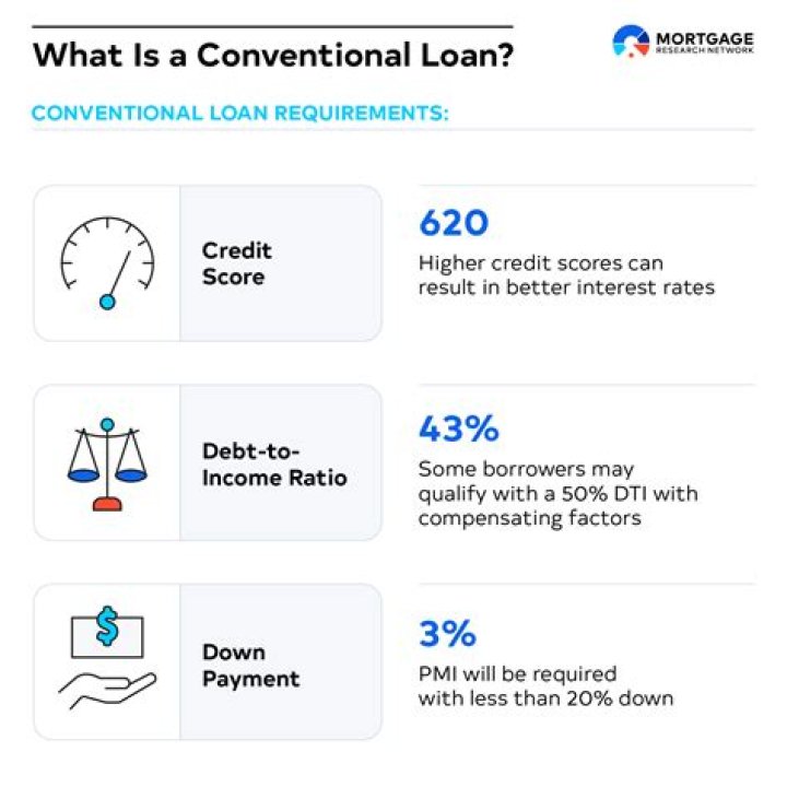 How much does it cost to refinance a mortgage 2018?