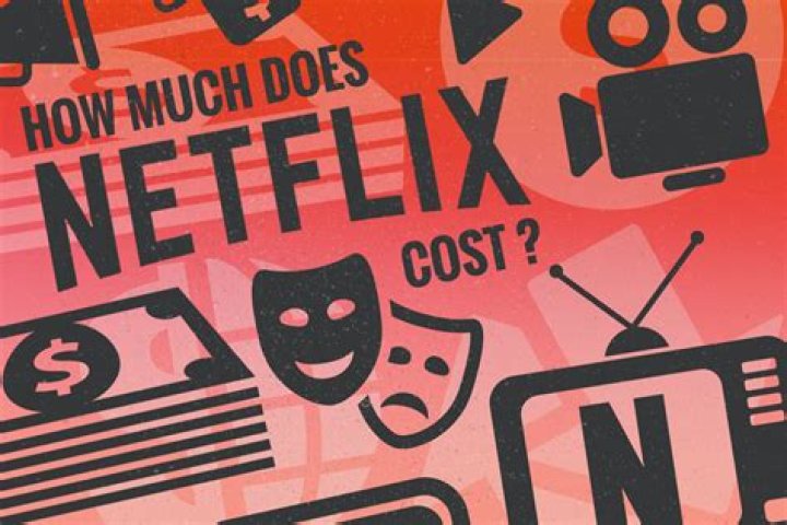How much does Netflix cost in Oman?