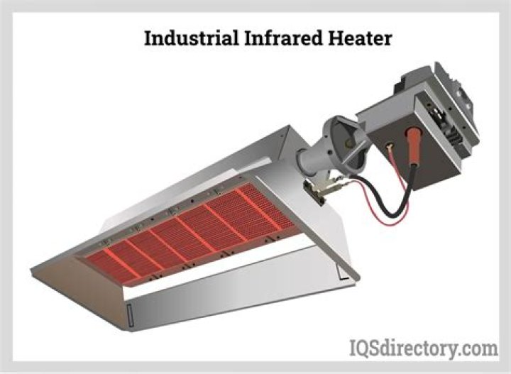 How much electric does a infrared heater use?