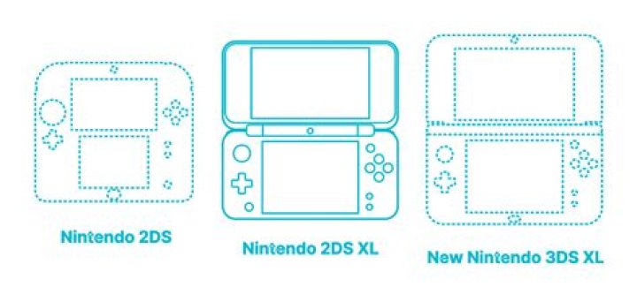 How much is a Nintendo 2DS worth 2020?