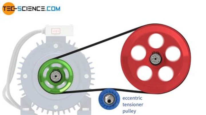 How much is a tensioner pulley?