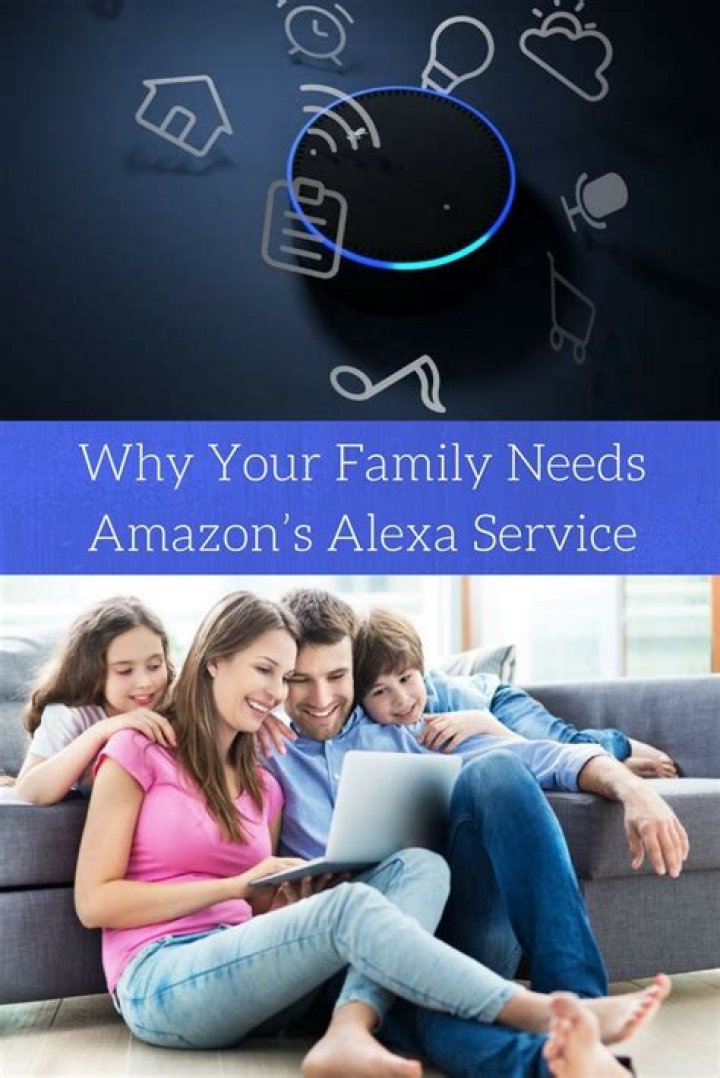 How much is Alexa family plan?