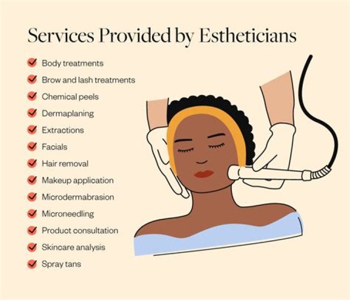 How much is booth rent for estheticians