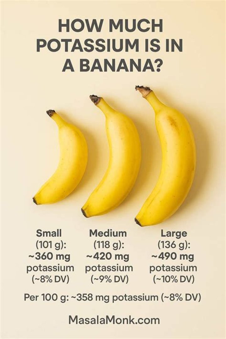 How much potassium do I add to my soil?