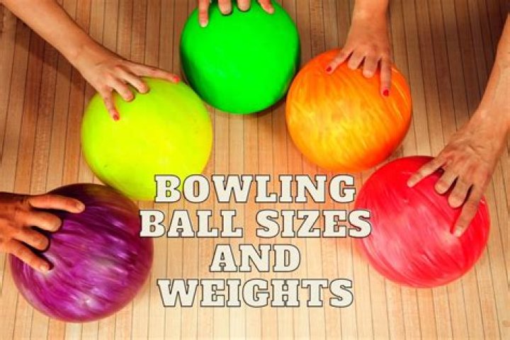 How much should your bowling ball weight?