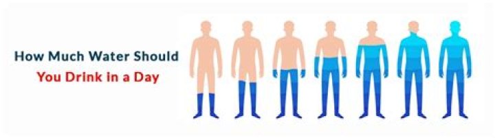 How much water should I drink with diarrhea