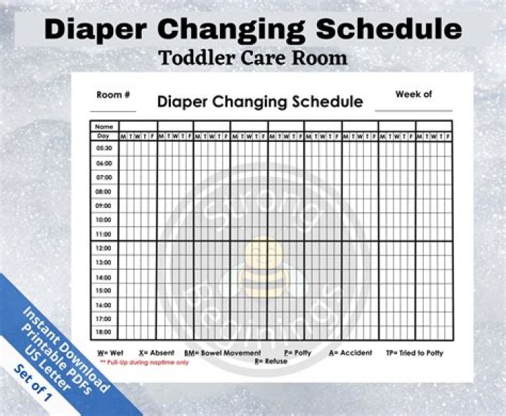 How often should Daycare change diapers?