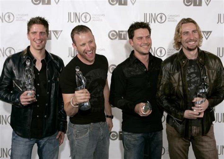 How old are Nickelback?