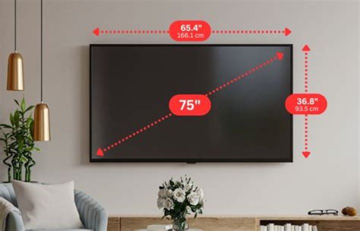 How tall is a 75 inch TV?