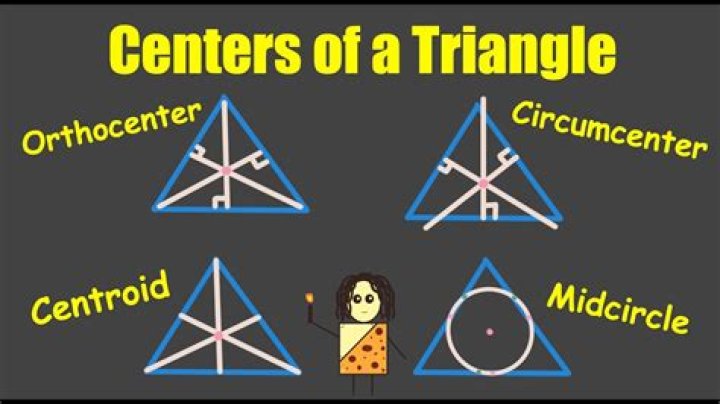 How the centroid divides a median in a triangle?
