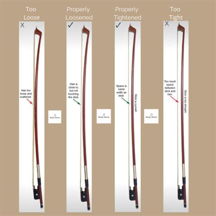 How tight should a violin bow be?