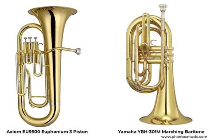 Is a baritone and a euphonium the same thing?