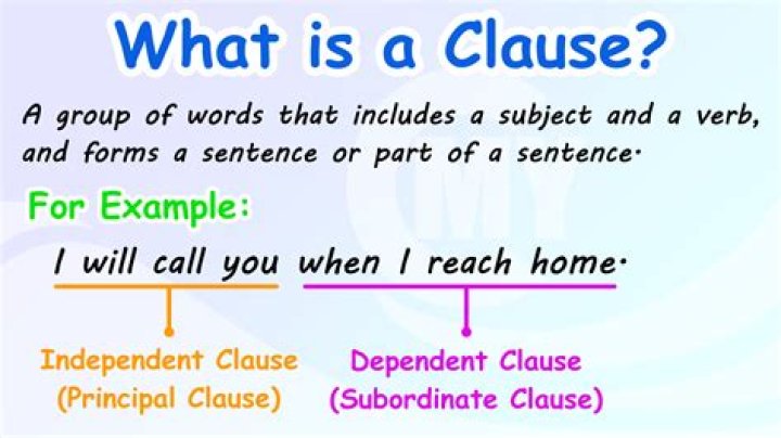 Is a clause part of a sentence?