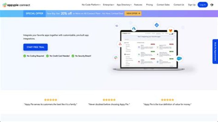 Is Appy Pie legit? | ContextResponse.com