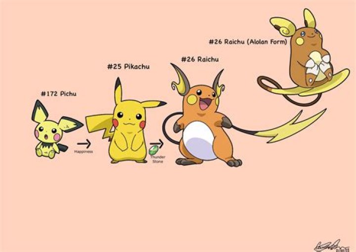 Is Ash Pikachu better than Raichu?