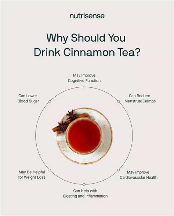 Is cinnamon tea good for your stomach