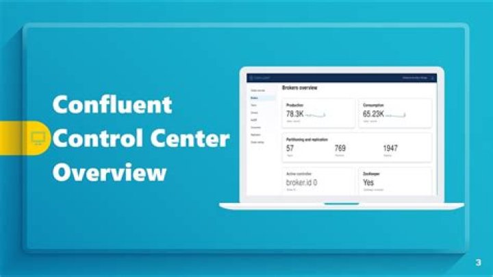 Is confluent control center free