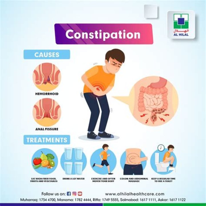 Is diarrhea a side effect of constipation?