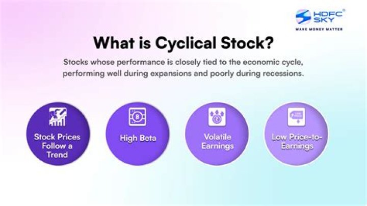 Is Disney a cyclical stock?