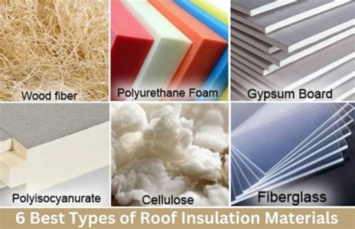 Is Fiberglass Insulation combustible?