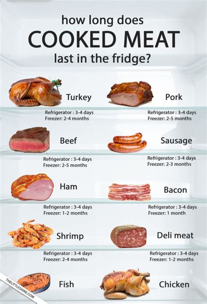 Is it OK to freeze cooked meat?