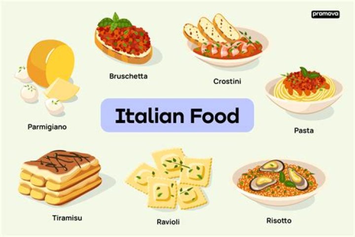 Is Italian food Continental?