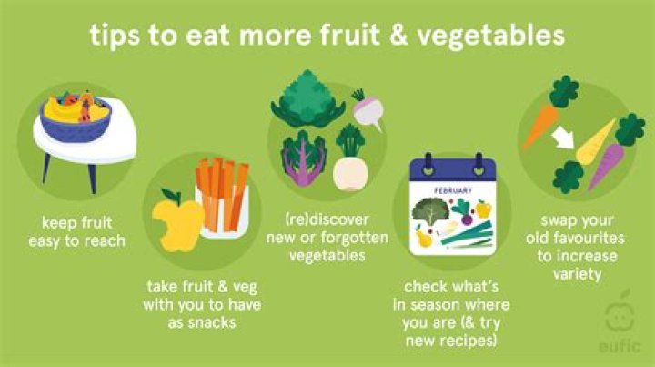 Is just eating fruits and vegetables healthy?