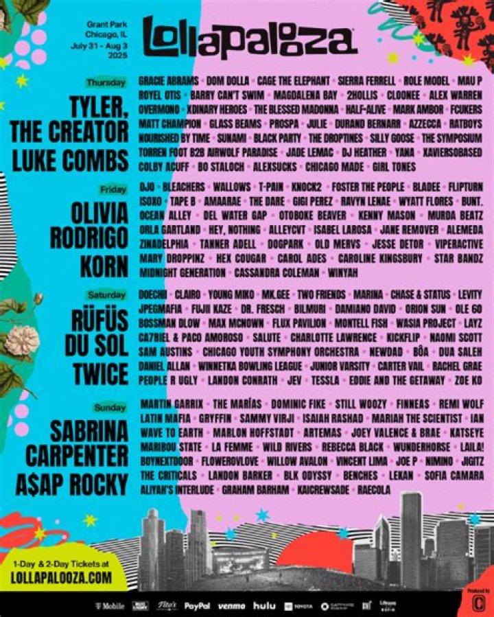 Is Lollapalooza always in Chicago?