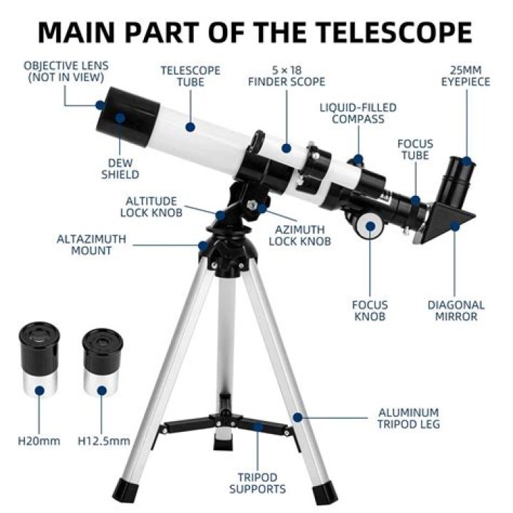 Is Meade a good brand of telescope?