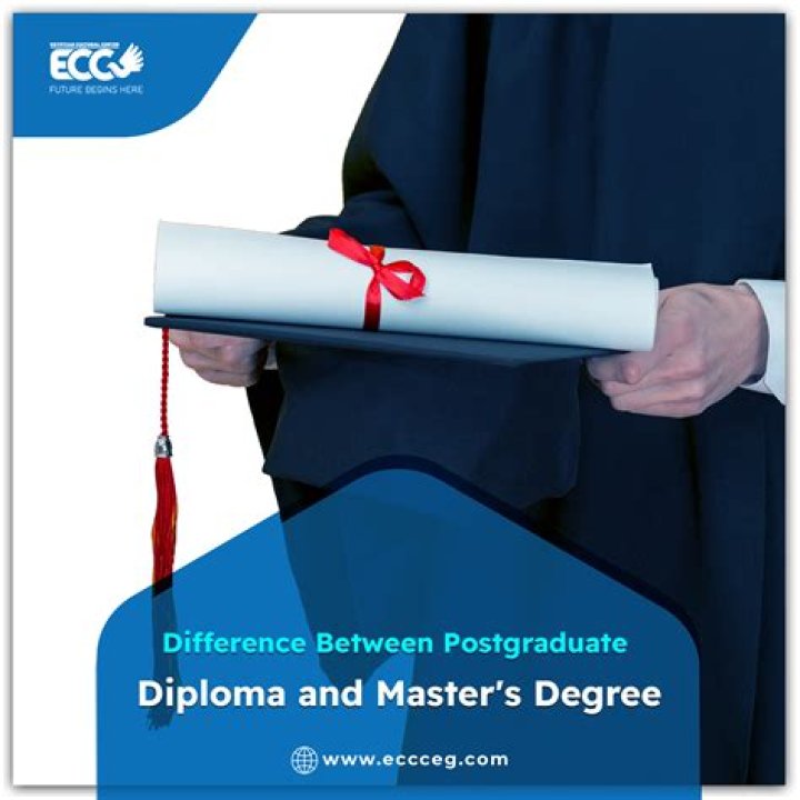 Is medicine a postgraduate degree?
