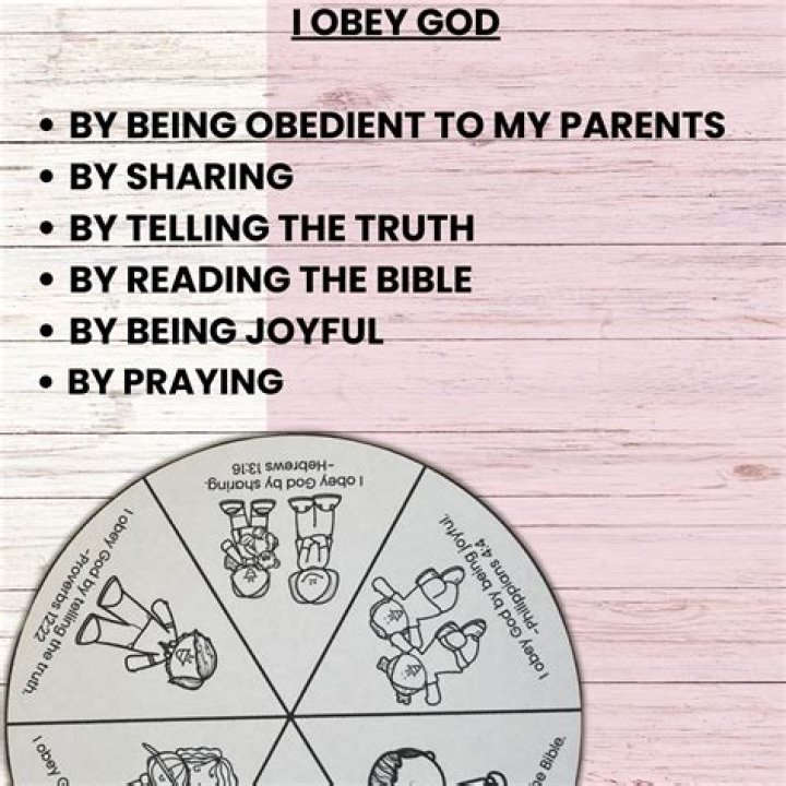 Is obeying a real word?