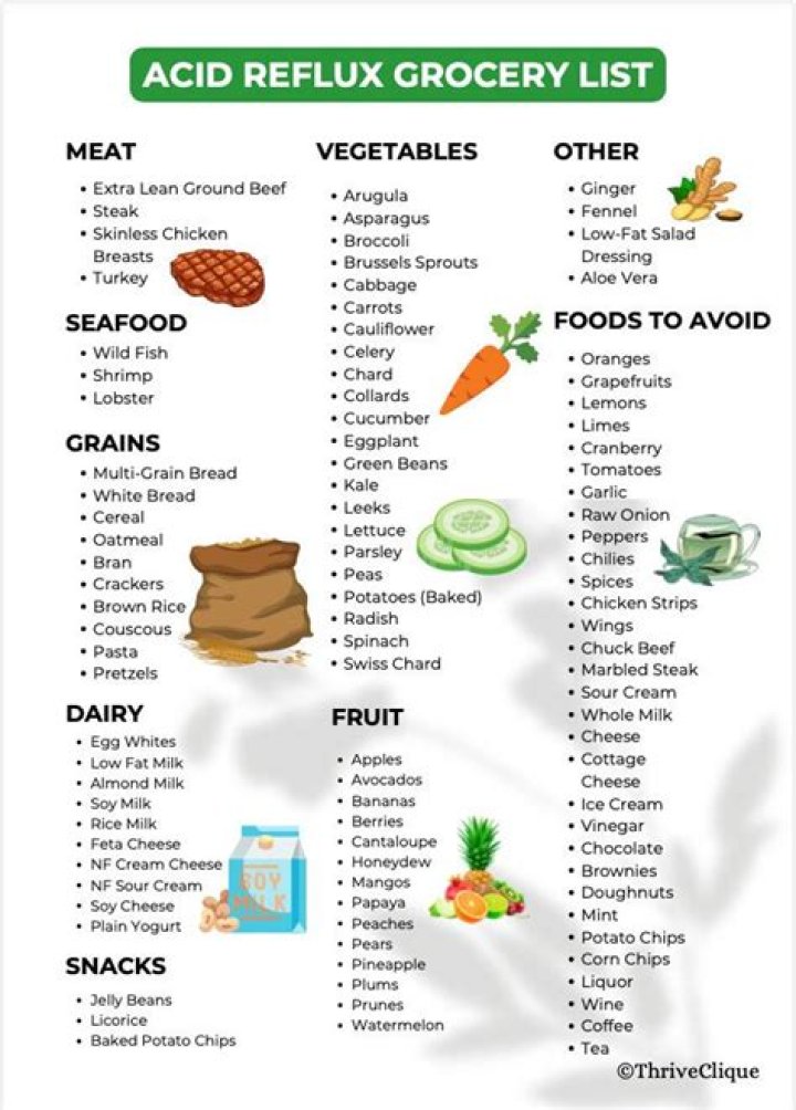 Is Pasta bad for GERD?