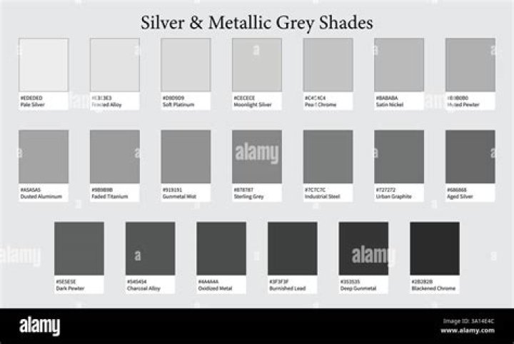 Is platinum shiny or dull?