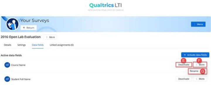 Is qualtrics survey anonymous