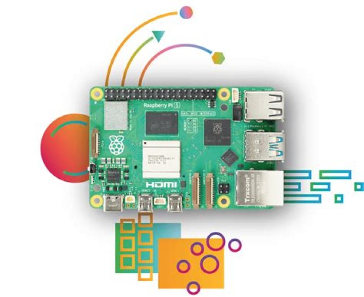 Is Raspberry Pi a hardware